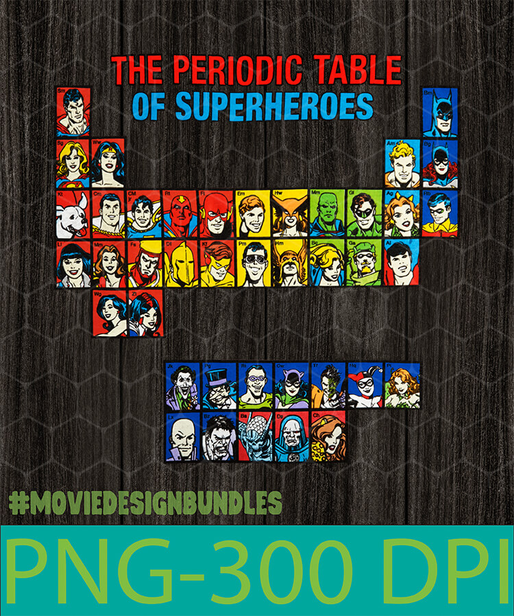 Download The Periodic Table Of Superheroes Dc Png Clipart Illustration Movie Design Bundles